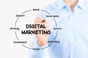 digital_marketing_competencies